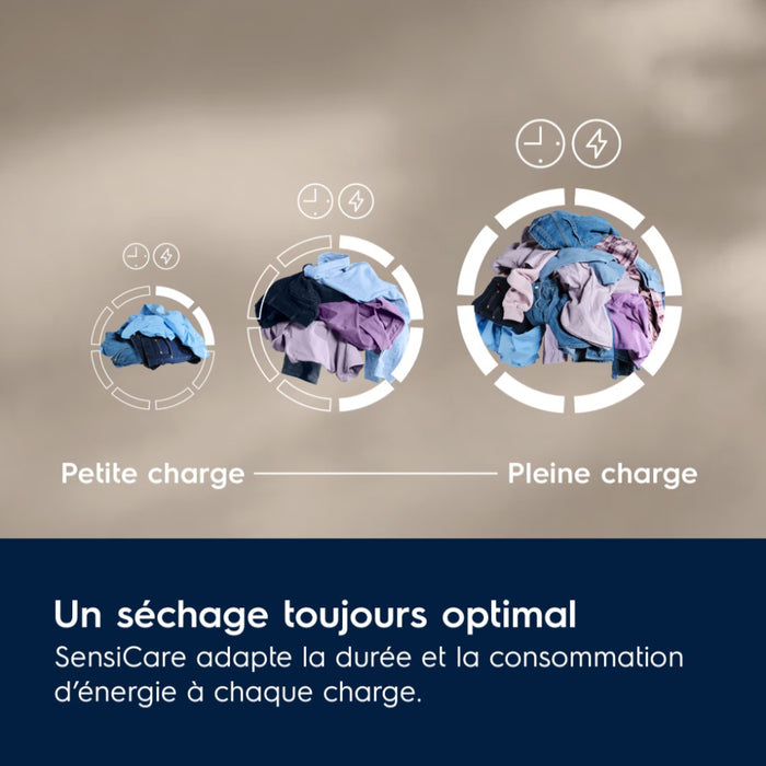 SECHE LINGE POMPE A CHALEUR ELECTROLUX EW6HI5110RO