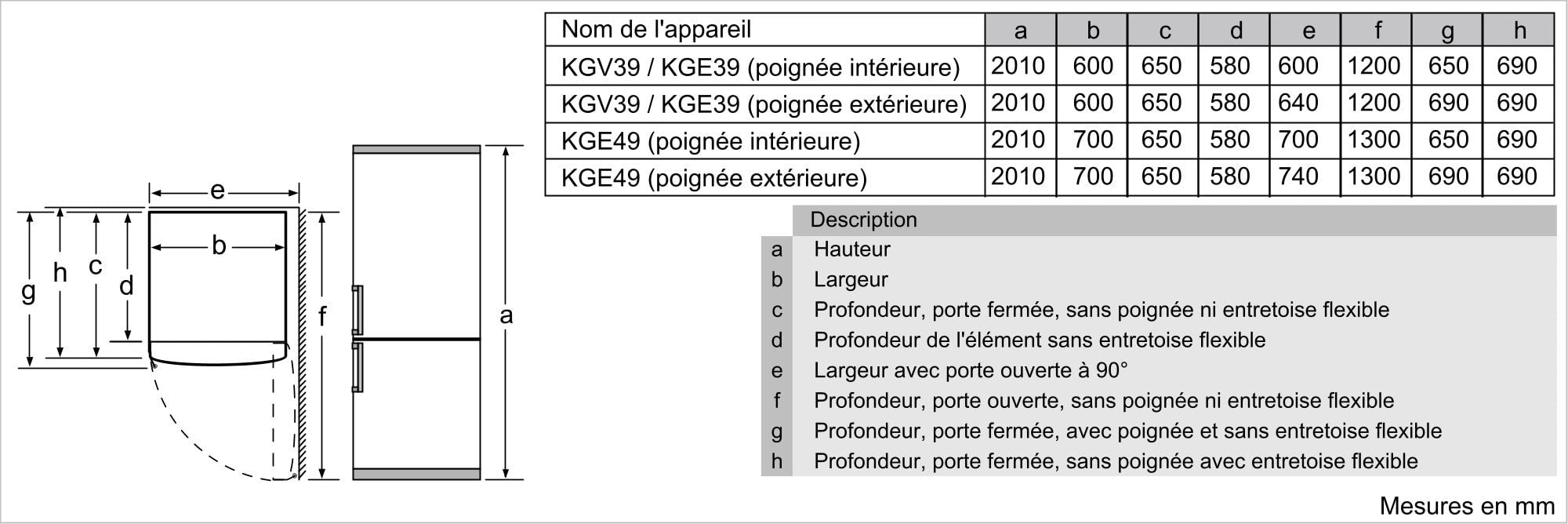 RÉFRIGÉRATEUR COMBINÉ DEUX PORTES BOSCH KGE49EICP